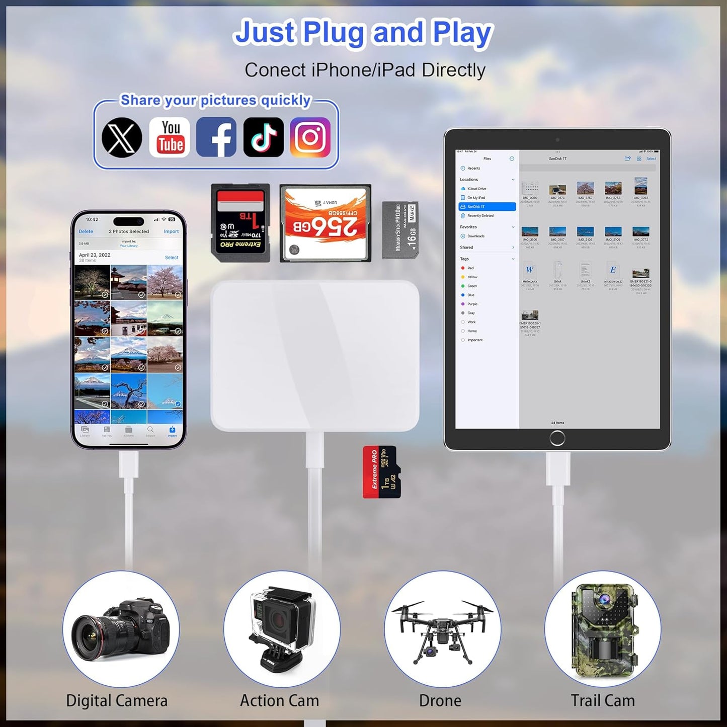 SD Card Reader for iPhone, 4 in 1 USB C and Lightning to CF/SD/MS/TF Card Adapter Memory Card Reader for Camera Adapter Trail Game Camera Viewer for iPad Macbook Plug and Play No App Required