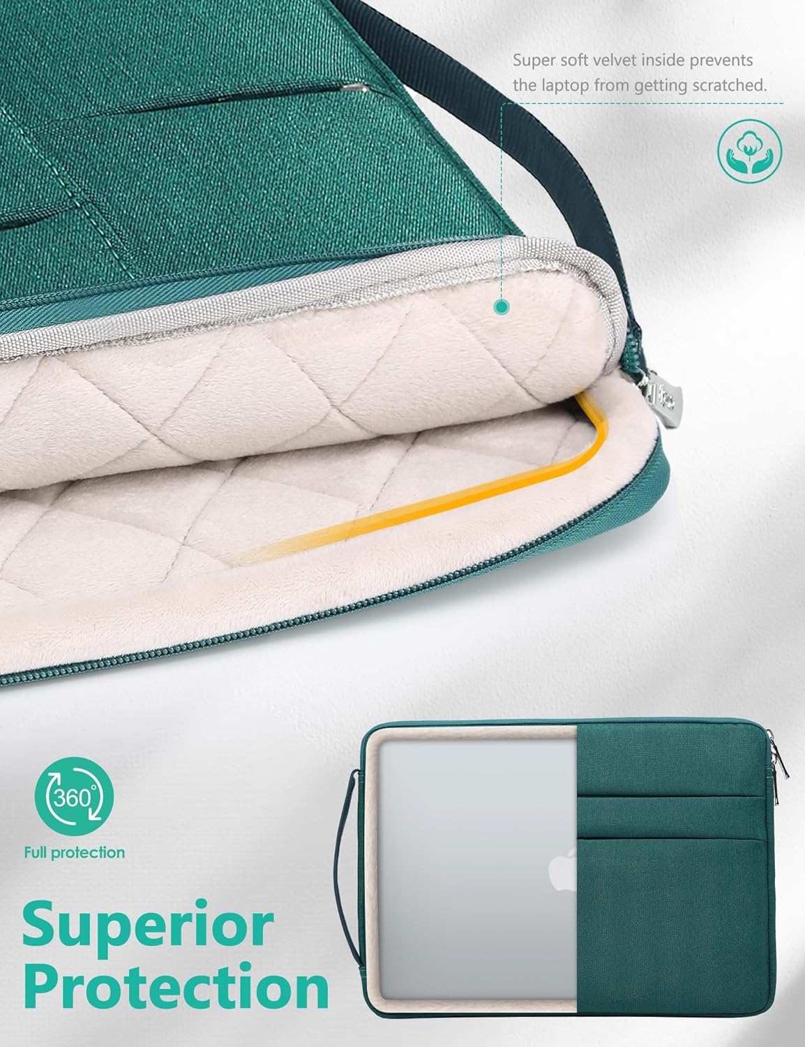 HYZUO 15-16 Inch Laptop Sleeve Bag for MacBook Pro 16 M4/M3/M2/M1 2025-2019, 15" Surface Book, Portable NoteBook Case for 15" 15.6" HP Dell Lenovo ThinkBook Asus Acer Samsung HUAWEI, Dark Green