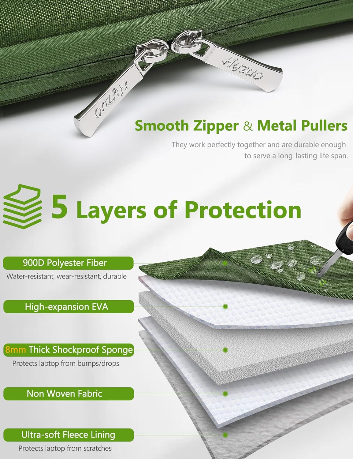 HYZUO 14-15 Inch Laptop Sleeve Bag for MacBook Air 15 M4 M3 M2, MacBook Pro 15, 15" Surface Laptop, XPS 14/15 Plus, Portable NoteBook Case for 14" HP Dell Lenovo ThinkPad Acer, Grass Green