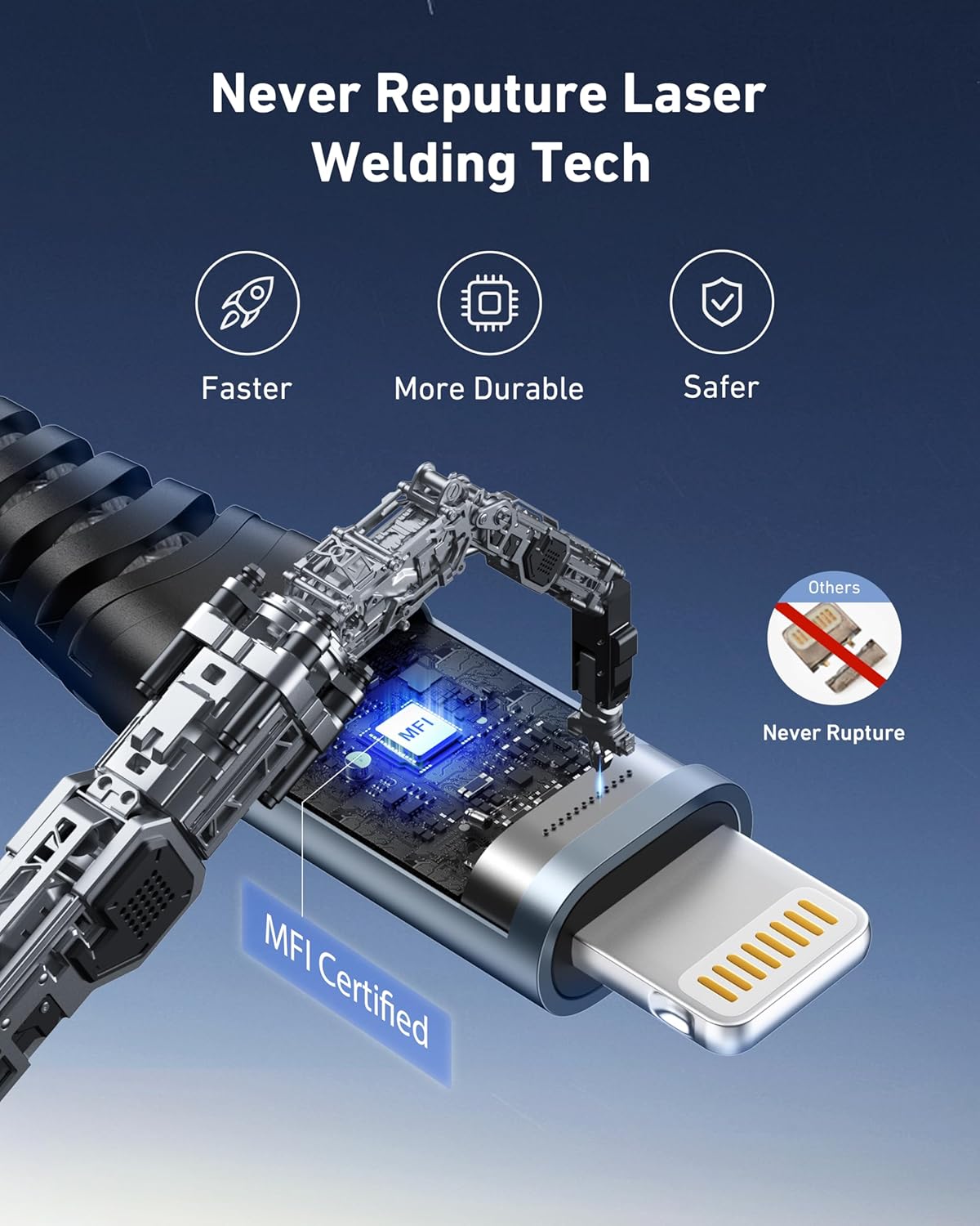 ohbox 1FT USB-C to Lightning Cable 2Pack, MFi Certified Type C iPhone Charger Cord, Fast Charging, Compatible with iPhone 14/13/12/11 Pro Max/XR/XS/X/8 Plus/SE/iPad