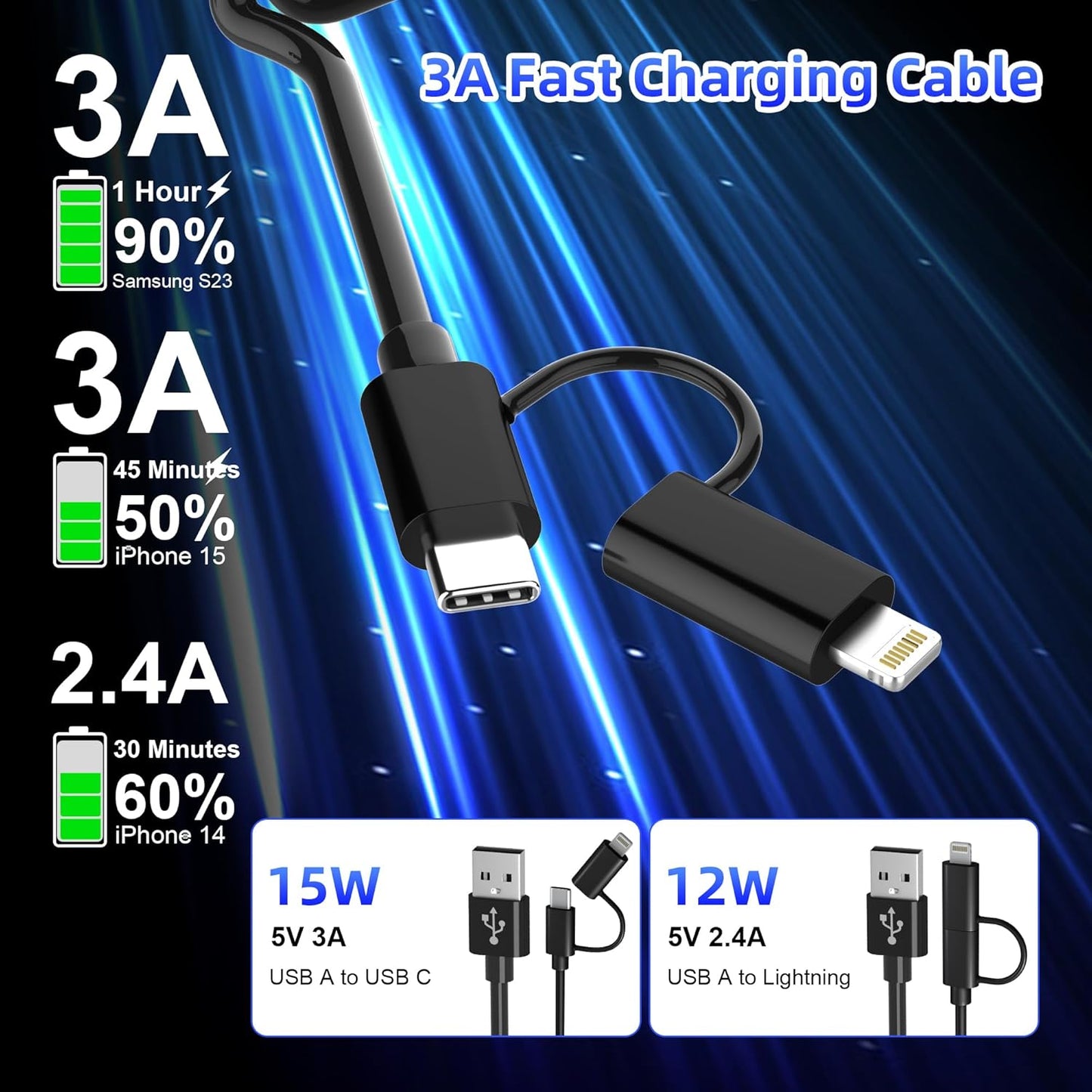 USB to USB-C and Lightning Cable Combo 2 in 1 Coiled Cable Support Apple Carplay & Android Auto [MFi & 3A Fast Charge & Data Sync] Coiled Lightning and USB C Cable for iPhone 17/16/15/14/13/12/Android