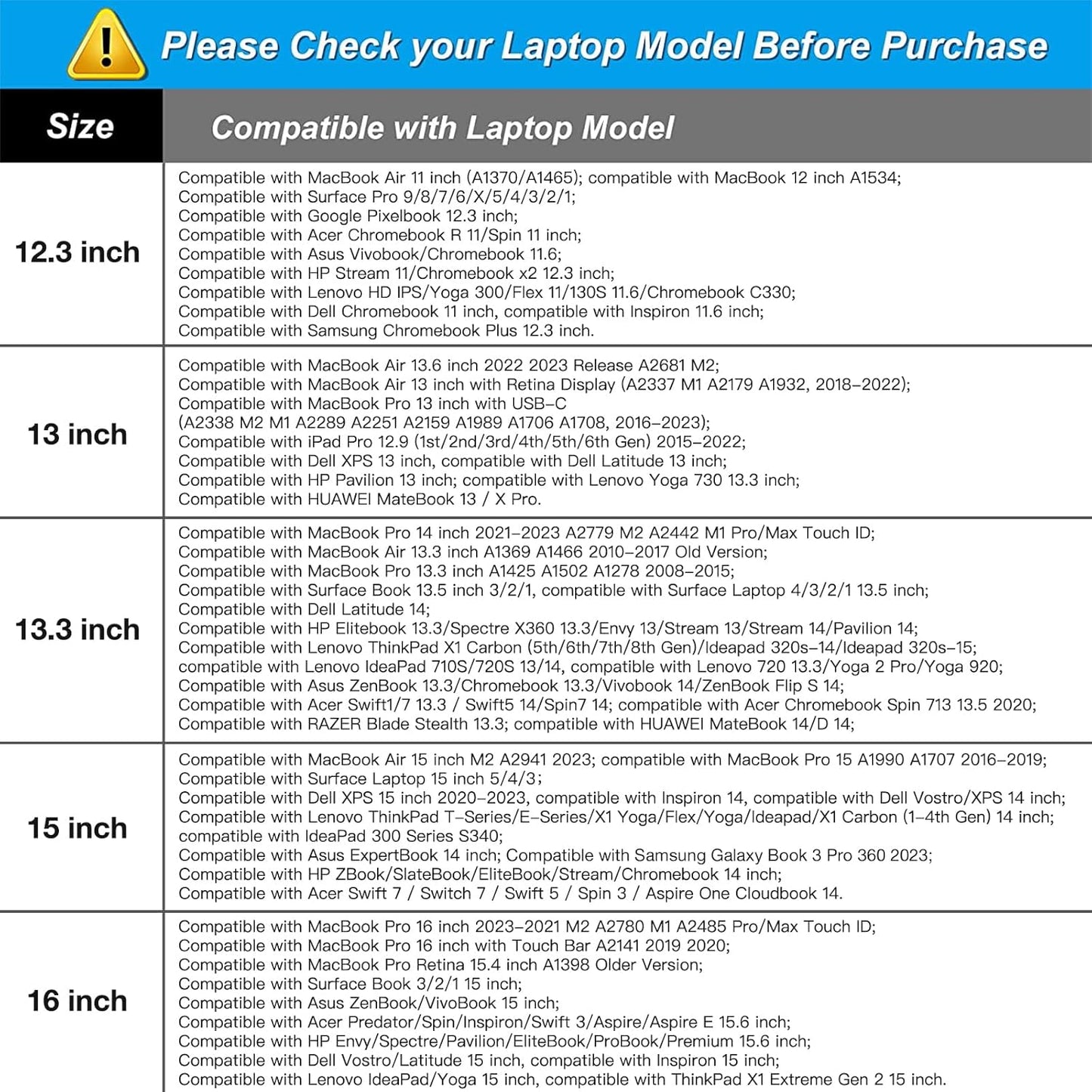 MOSISO Laptop Case 15 inch, 15 inch Laptop Sleeve Bag Compatible with MacBook Air 15 M4 A3241 M3 A3114 M2 A2941 2025 2024 2023, Dell XPS 15, Neoprene Computer Sleeve Bag with Small Case, Rock Gray