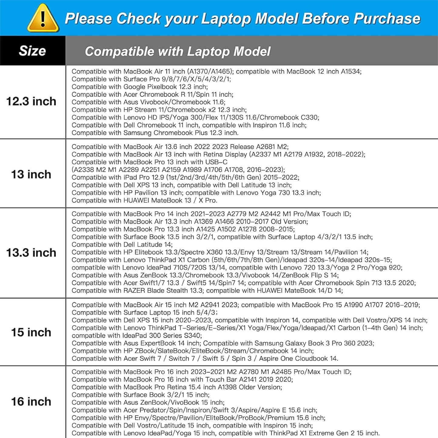 MOSISO Laptop Case 13.3 inch, 13-13.3 inch Laptop Sleeve Bag Compatible with MacBook Air/Pro 13/Pro 14 M5 M4 M3 M2 M1, HP Dell ASUS Lenovo, Neoprene Computer Sleeve Bag with Small Case, Purple