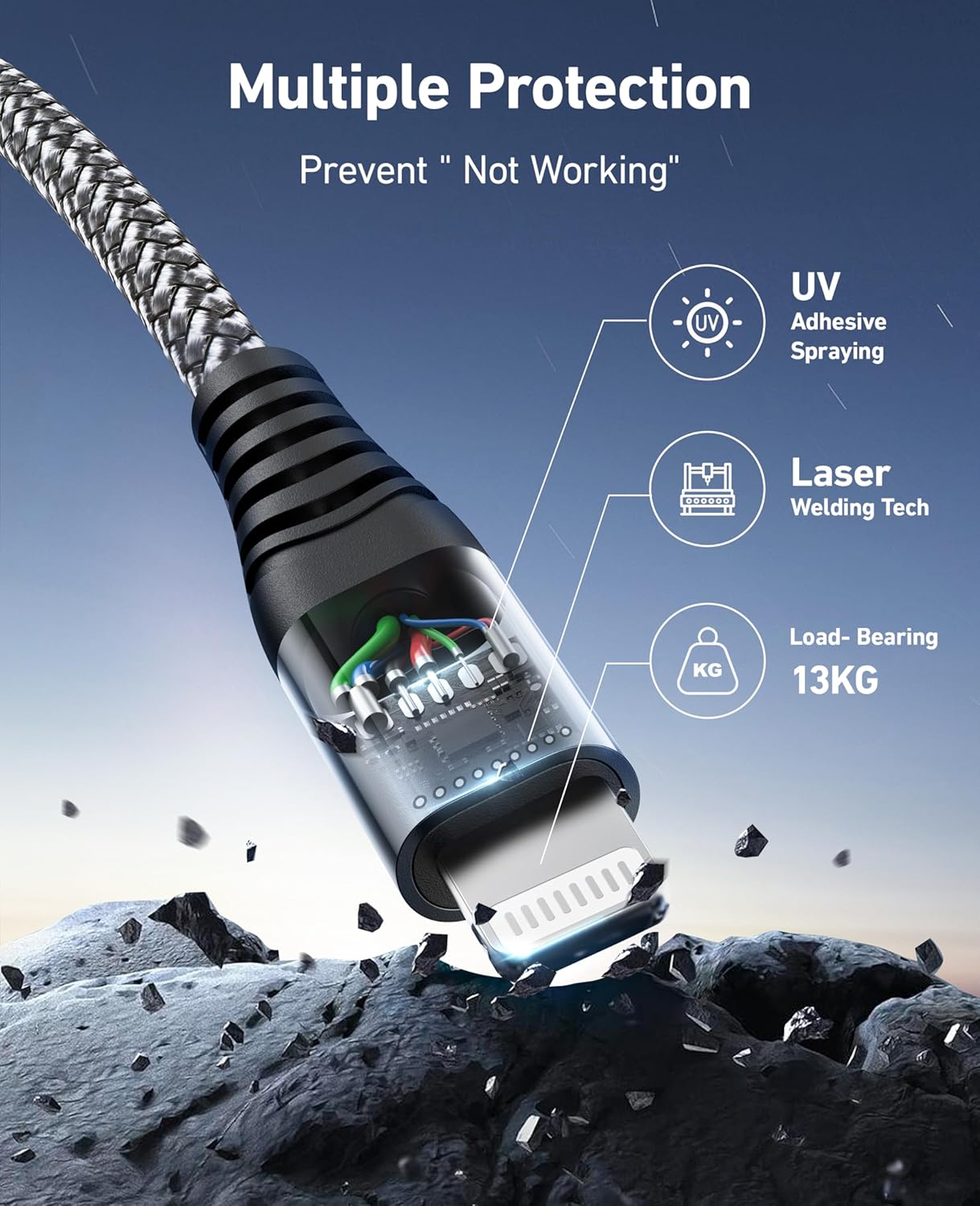 ohbox iPhone Charger 6FT MFi Certified Lightning Cable 6 Feet 2Pack Nylon Braided Fast Charging iPhone Charger Cord Compatible with iPhone 14 13 12 11 Pro Max XR XS X 8 7 6 Plus SE iPad and More