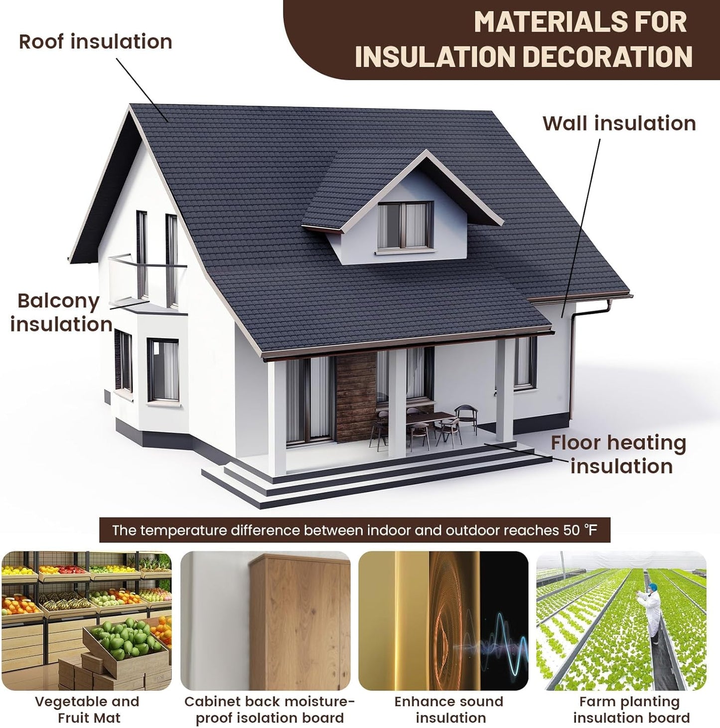 Gvereld High Density XPS Foam Board, 2 Pack 11.7x11.7X 2in Polystyrene Craft Foam Sheets, Rigid and Easy to Shape,DIY Modeling Art Projects, Party Decoration, Cosplay Prop Production, Heat Insulation
