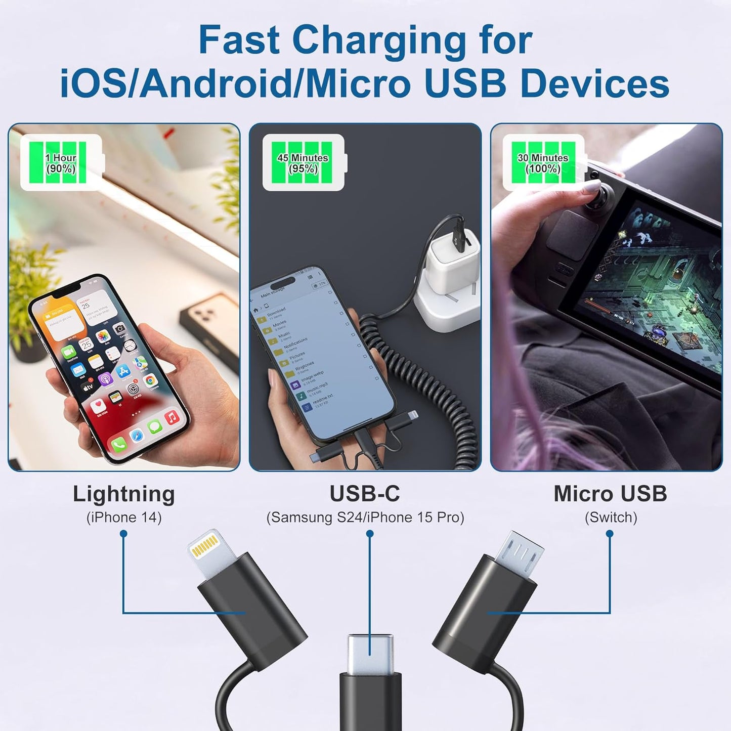 USB to USB-C Lightning Micro-USB Cable Combo 3 in 1 Coiled Cable Support Carplay & Android Auto [MFi & 3A Fast Charge & Data Sync] Coiled Lightning/USB C/Micro-USB Cable for iPhone 17 16 15 14 Android
